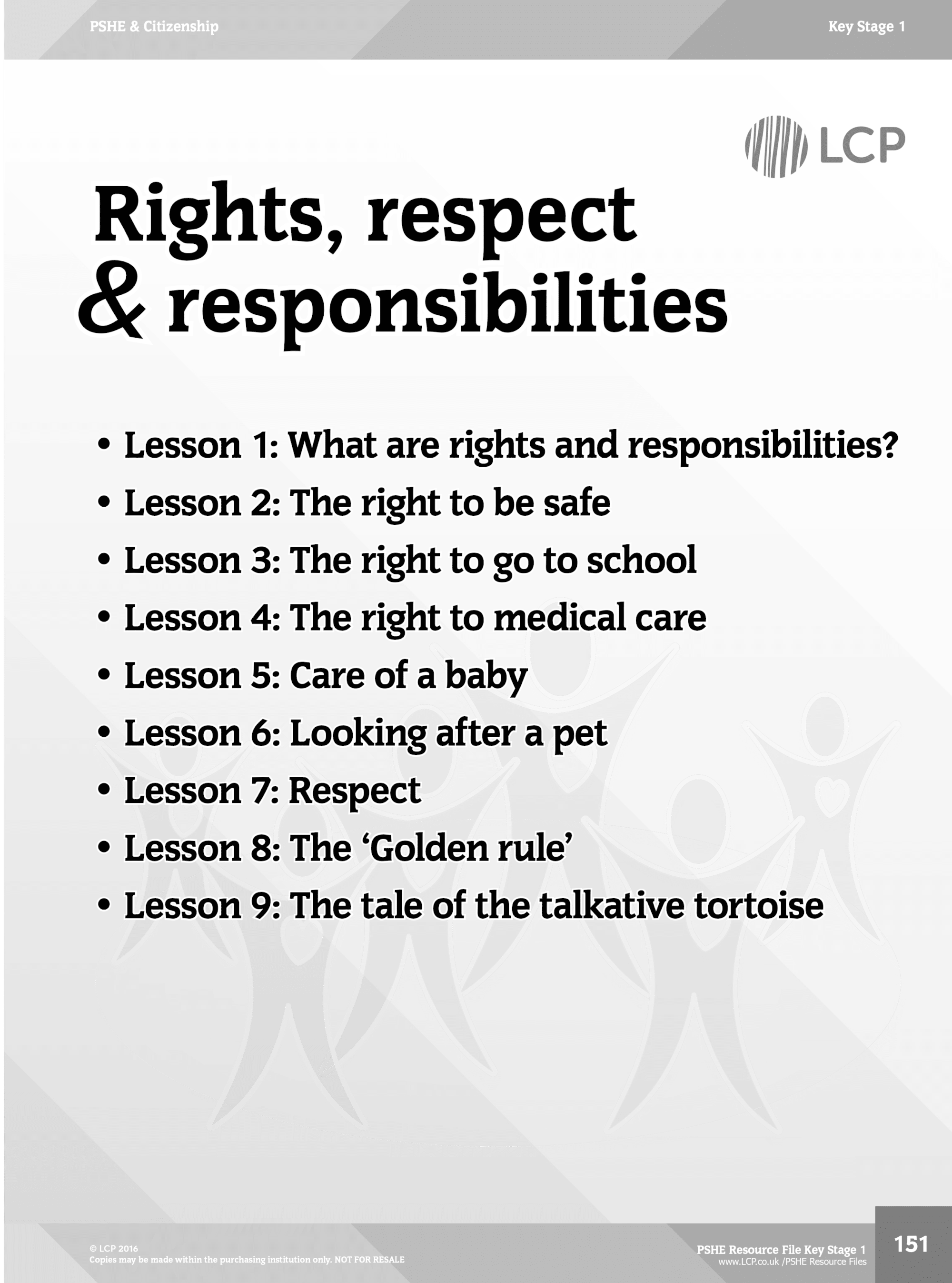 Responsibilities respect rights What are